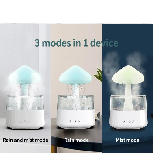 MysticMist: Mushroom-Shaped Aroma Diffuser & Humidifier