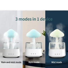 MysticMist: Mushroom-Shaped Aroma Diffuser & Humidifier